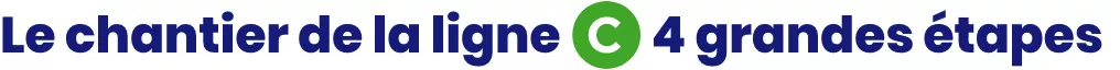 texte le chantier de la ligne C 4 grandes étapes
