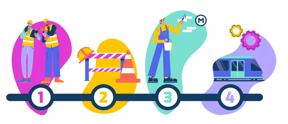 Infographie des 4 grandes étapes du chantier ligne C