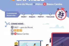 Agrandir l'image - fenêtre modale