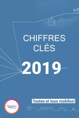 Agrandir l'image - fenêtre modale